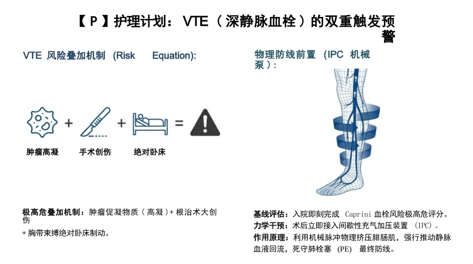 乳腺癌术后护理查房_第10页