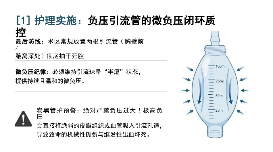 乳腺癌术后护理查房_第11页