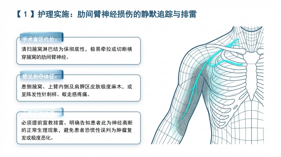 乳腺癌术后护理查房_第14页