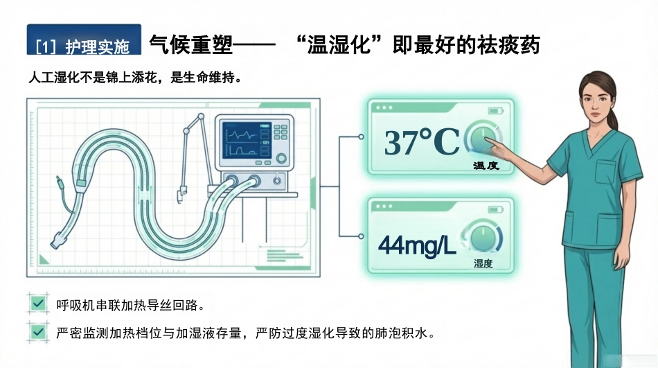 人工气道护理查房_第11页