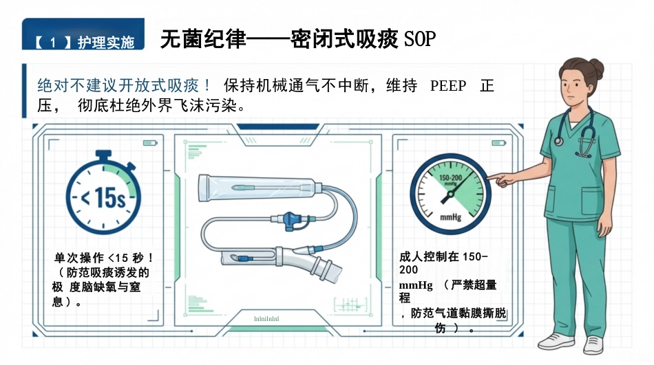 人工气道护理查房_第13页