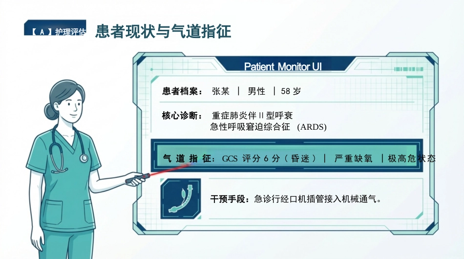 人工气道护理查房_第3页