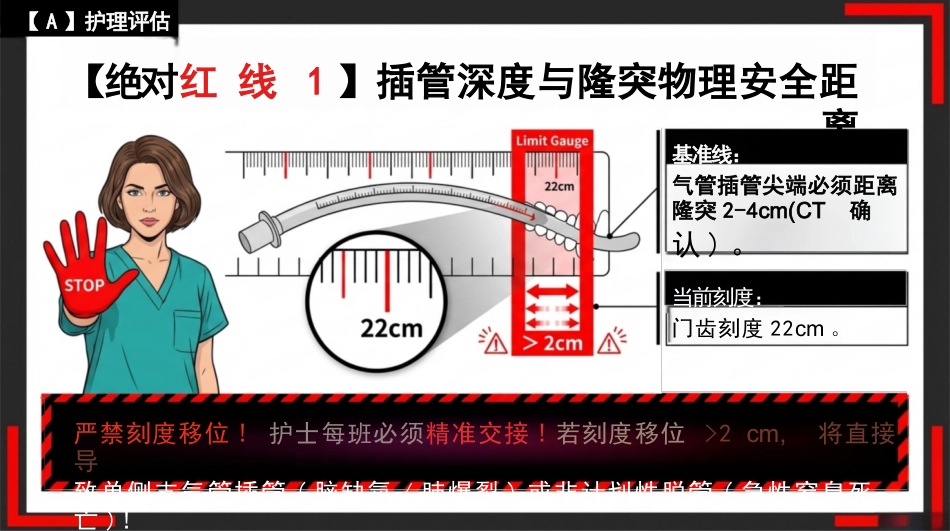 人工气道护理查房_第4页