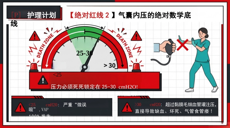 人工气道护理查房_第8页