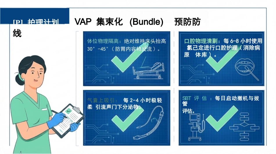 人工气道护理查房_第9页