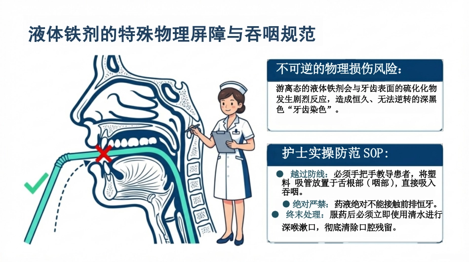 缺铁性贫血护理查房_第14页