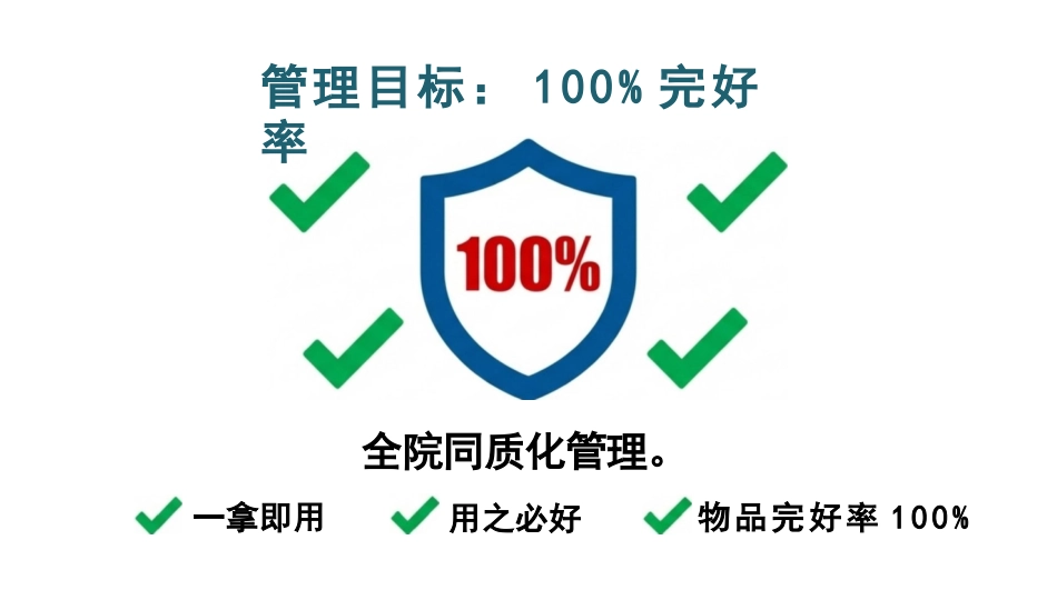 抢救车规范化管理与临床应用_第3页