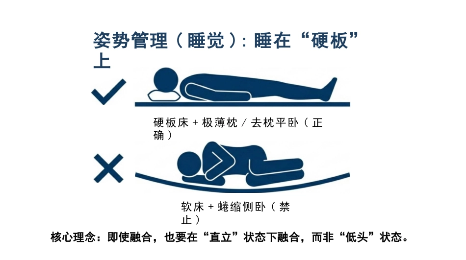 强直性脊柱炎护理查房_第14页