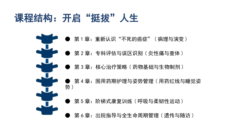 强直性脊柱炎护理查房_第2页