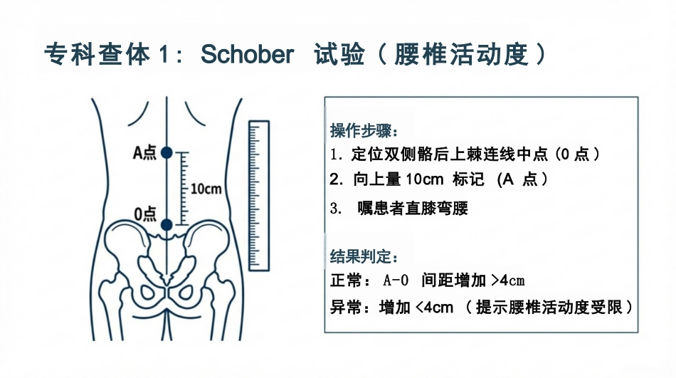 强直性脊柱炎护理查房_第7页