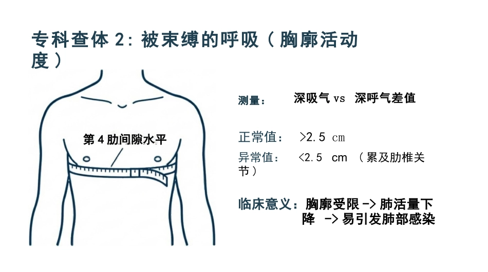 强直性脊柱炎护理查房_第8页