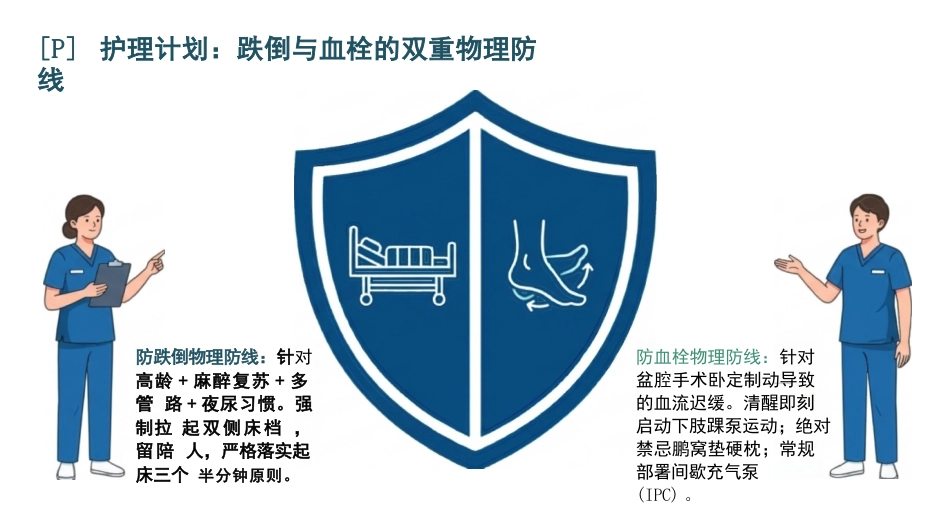 前列腺切除护理查房_第10页