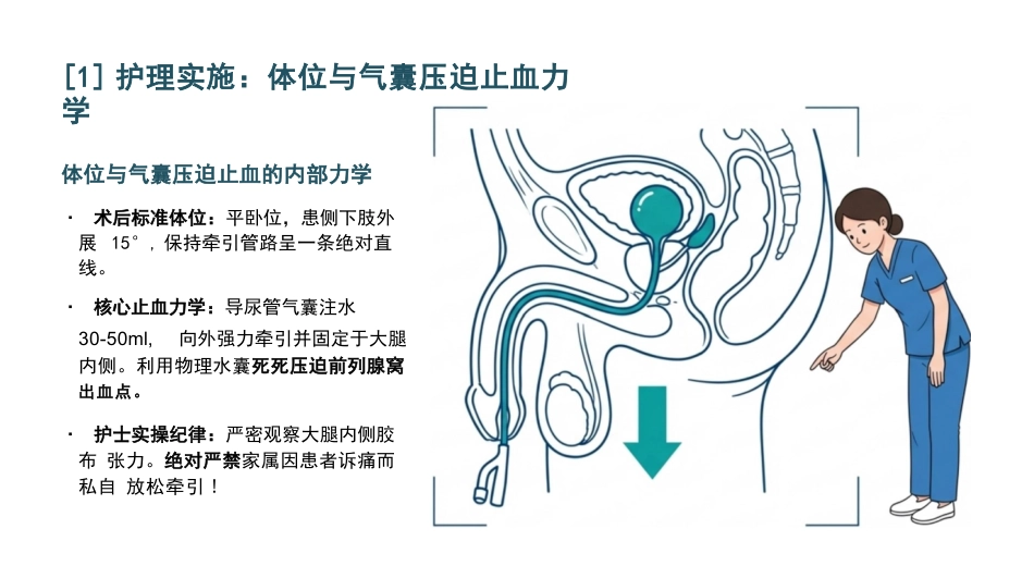 前列腺切除护理查房_第11页