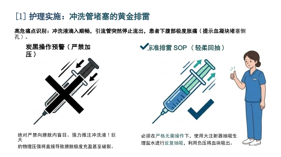 前列腺切除护理查房_第13页