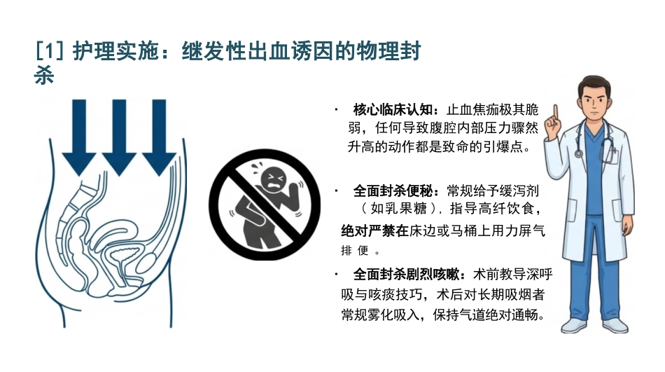 前列腺切除护理查房_第15页