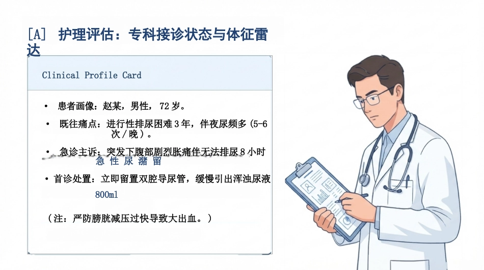 前列腺切除护理查房_第3页