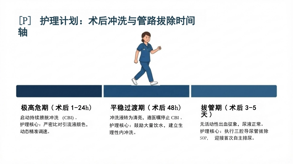 前列腺切除护理查房_第8页
