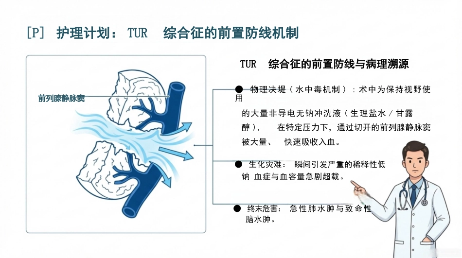 前列腺切除护理查房_第9页