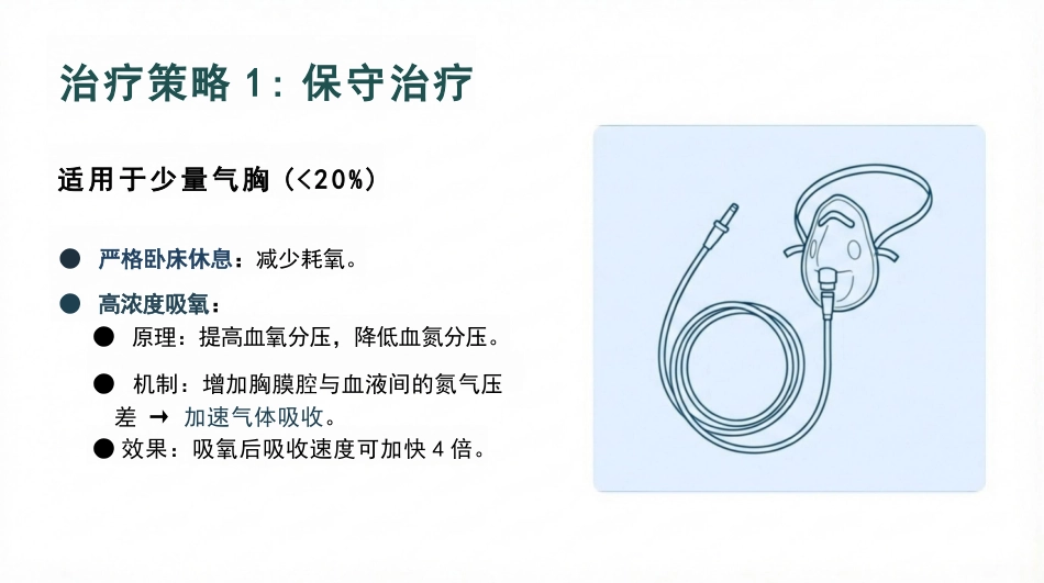 气胸知识科普护理_第14页