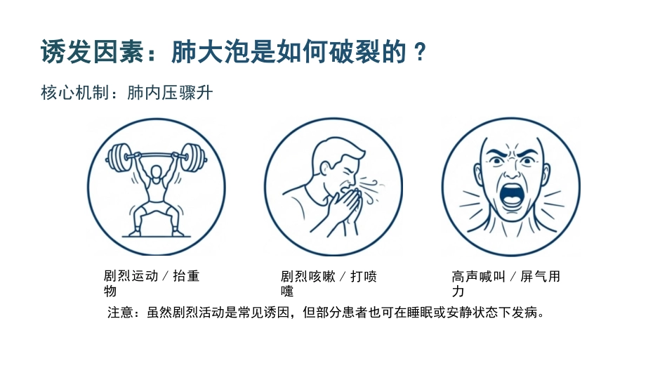 气胸知识科普护理_第5页