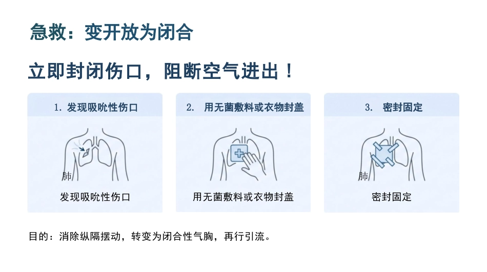 气胸知识科普护理_第9页