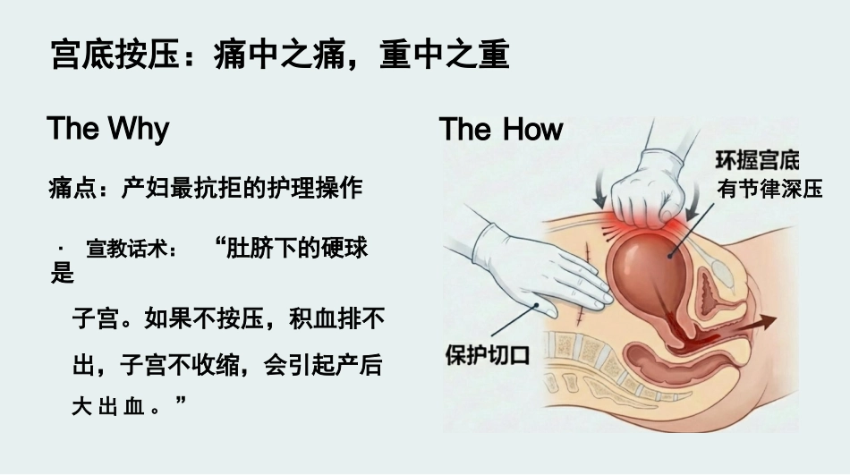 剖宫产围手术期护理查房_第11页