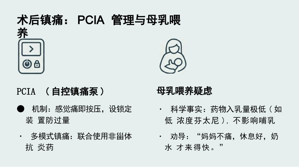 剖宫产围手术期护理查房_第12页