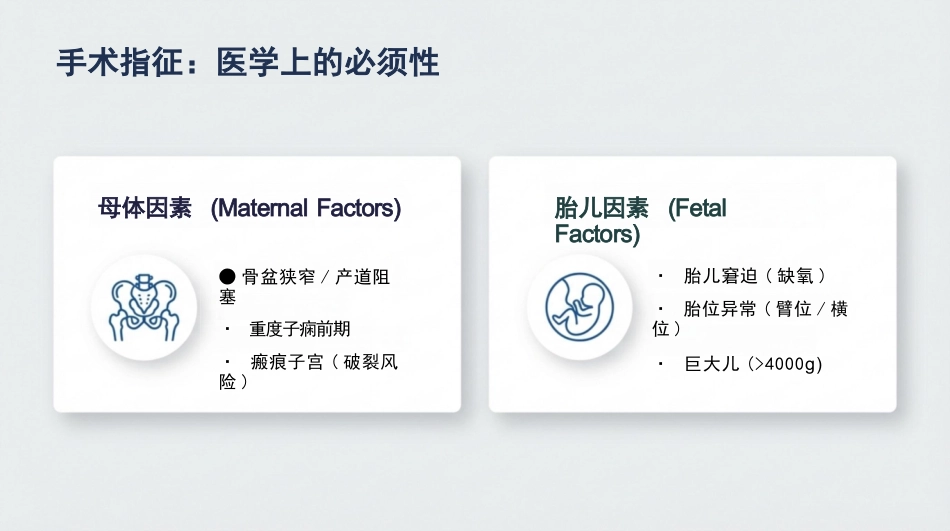 剖宫产围手术期护理查房_第4页