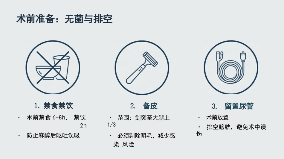 剖宫产围手术期护理查房_第6页