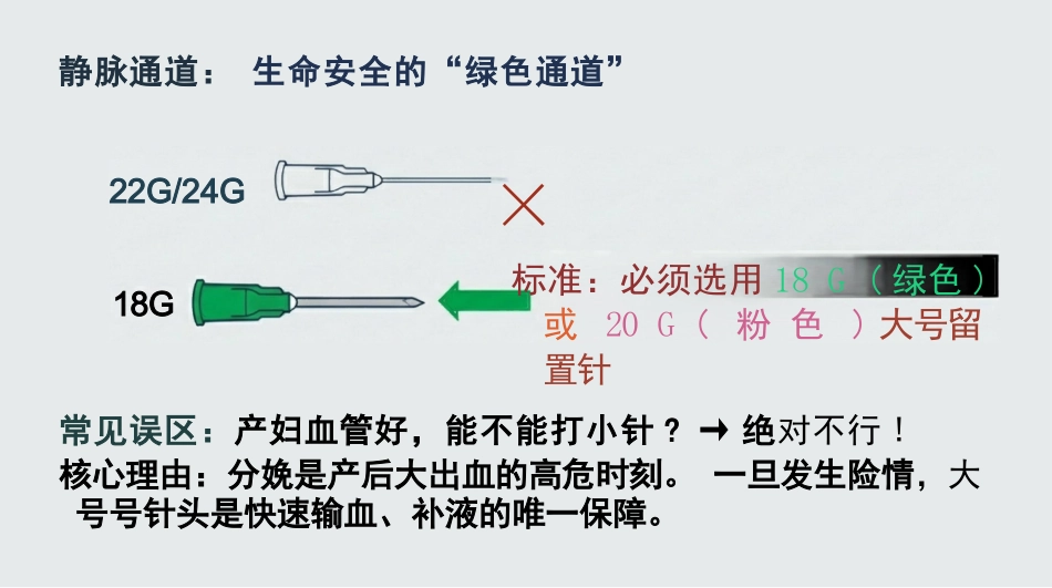 剖宫产围手术期护理查房_第7页