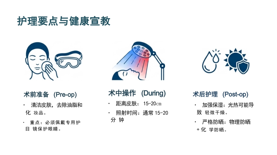 皮肤科红蓝黄光治疗护理_第14页