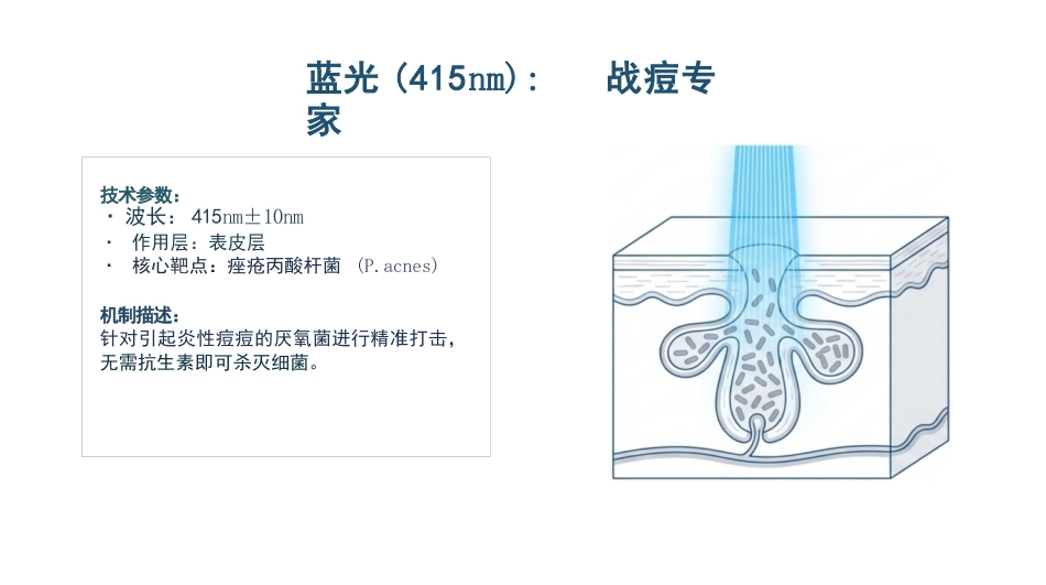 皮肤科红蓝黄光治疗护理_第6页