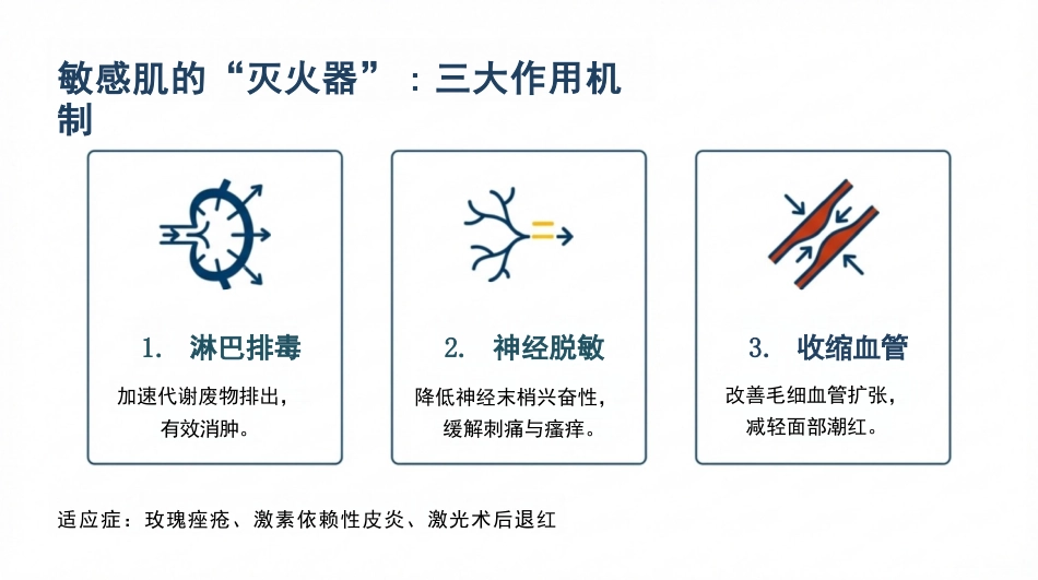 皮肤科红蓝黄光治疗护理_第9页