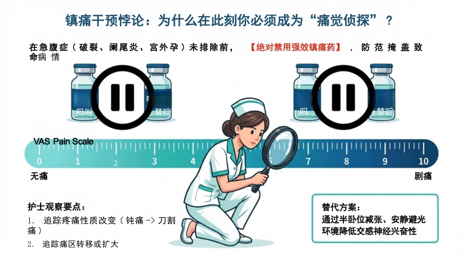 盆腔炎护理查房_第12页
