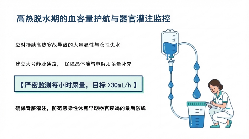 盆腔炎护理查房_第13页