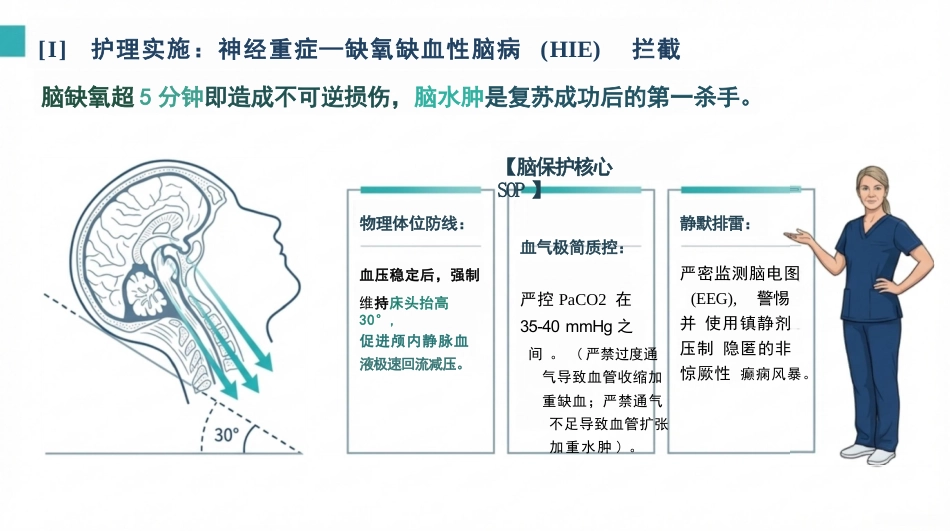 溺水急救护理查房_第15页