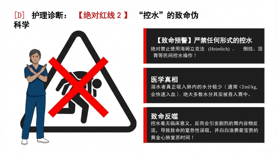 溺水急救护理查房_第7页