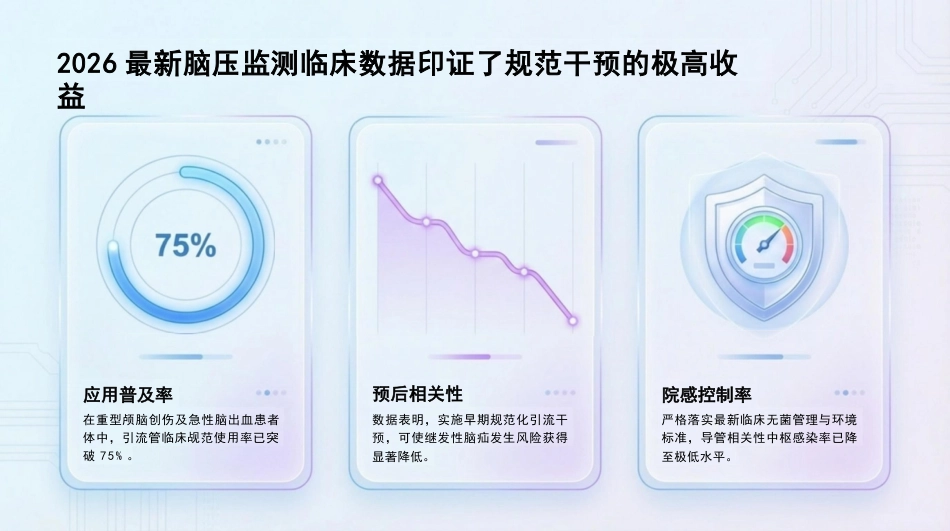 脑室外引流护理查房_第4页