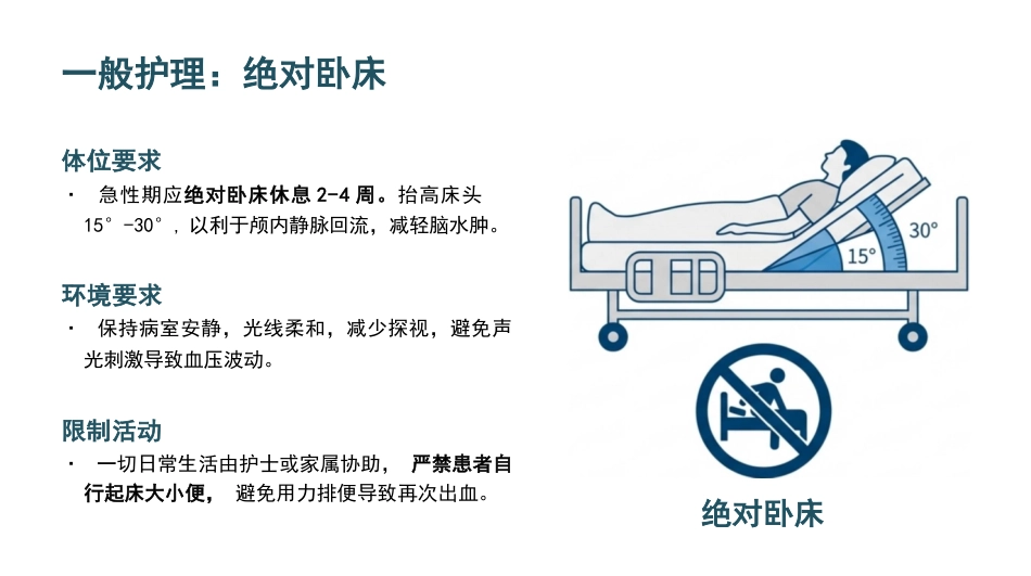 脑出血病人的护理查房_第11页