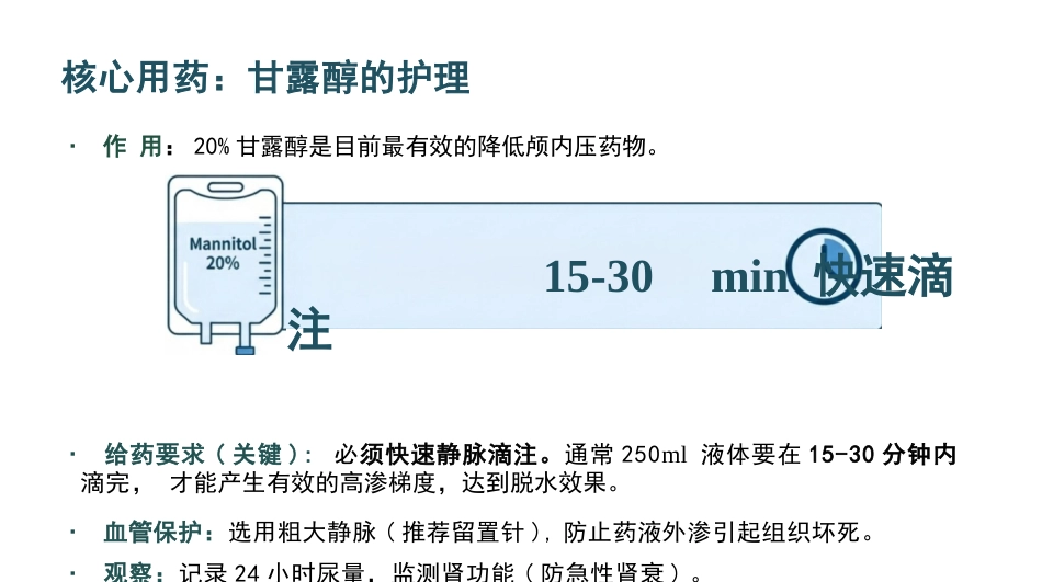 脑出血病人的护理查房_第12页