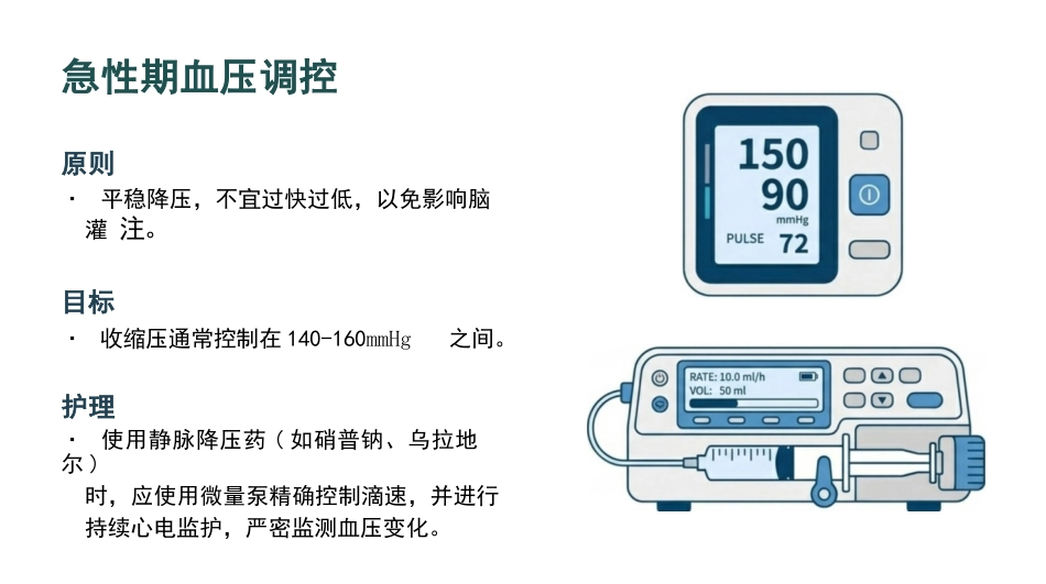 脑出血病人的护理查房_第13页