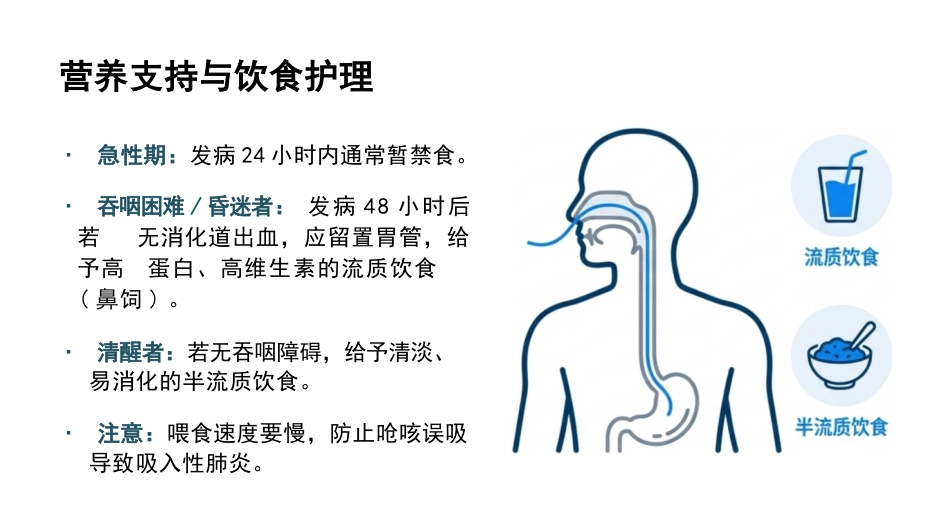 脑出血病人的护理查房_第14页