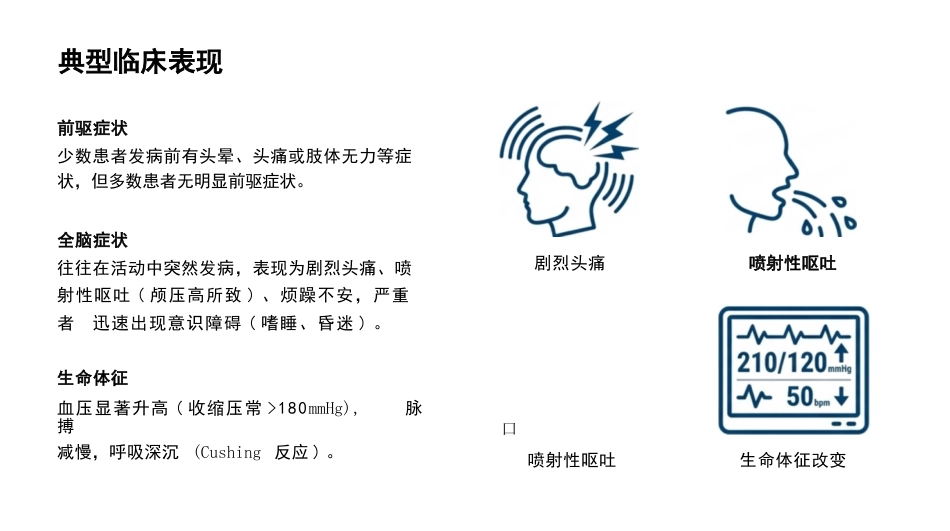 脑出血病人的护理查房_第6页