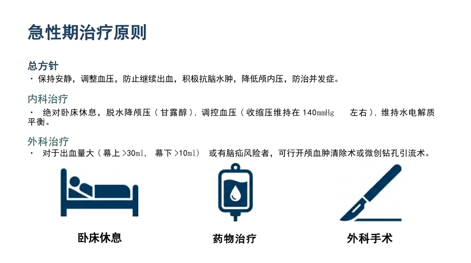 脑出血病人的护理查房_第9页