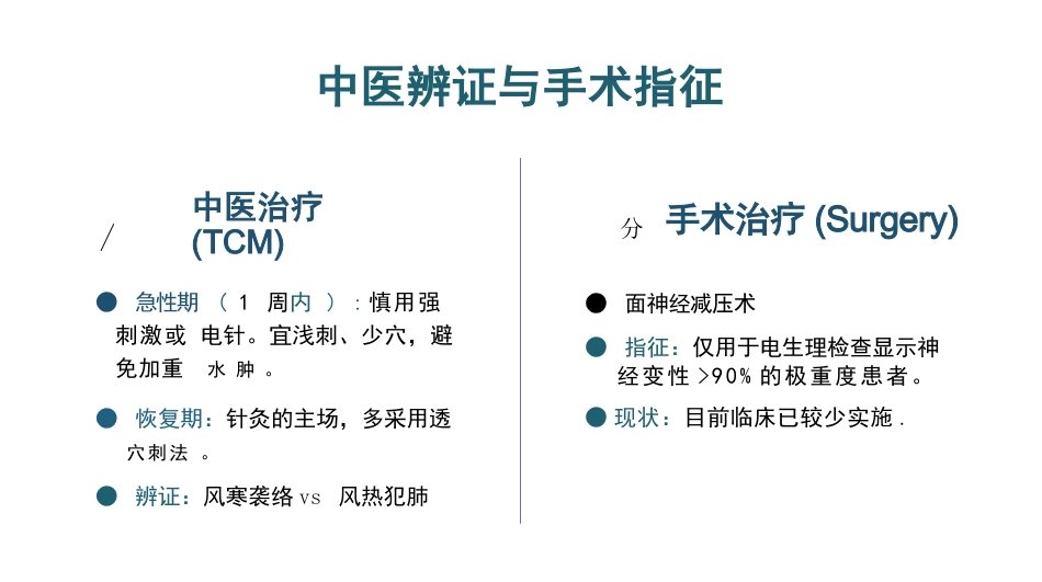 面神经炎诊疗与分期康复进展_第11页