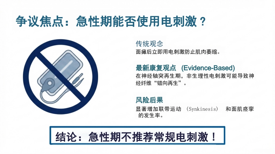 面神经炎诊疗与分期康复进展_第14页