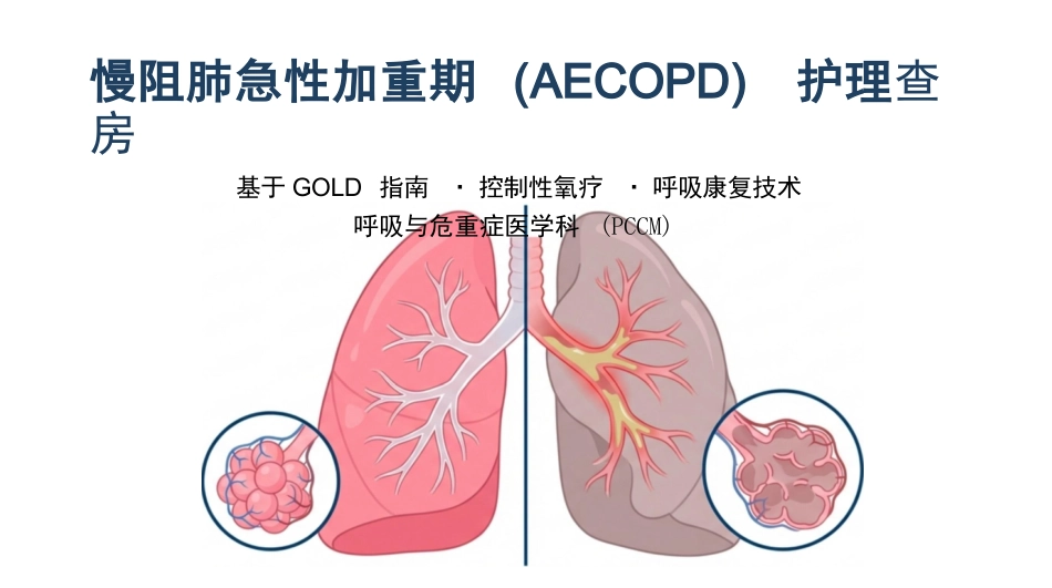慢阻肺急性加重期护理查房_第1页