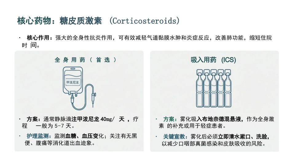 慢阻肺急性加重期护理查房_第10页