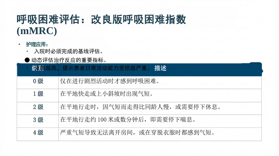 慢阻肺急性加重期护理查房_第6页