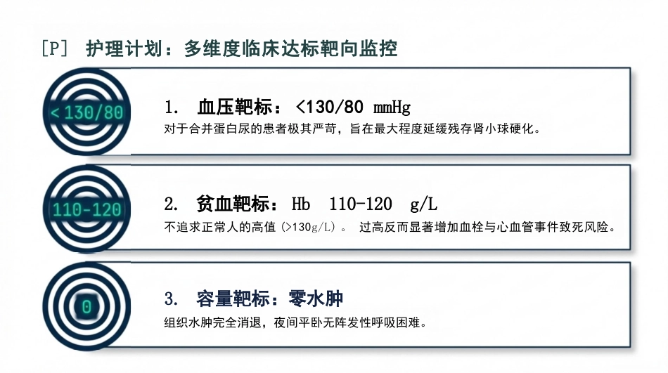 慢性肾脏病护理查房_第10页
